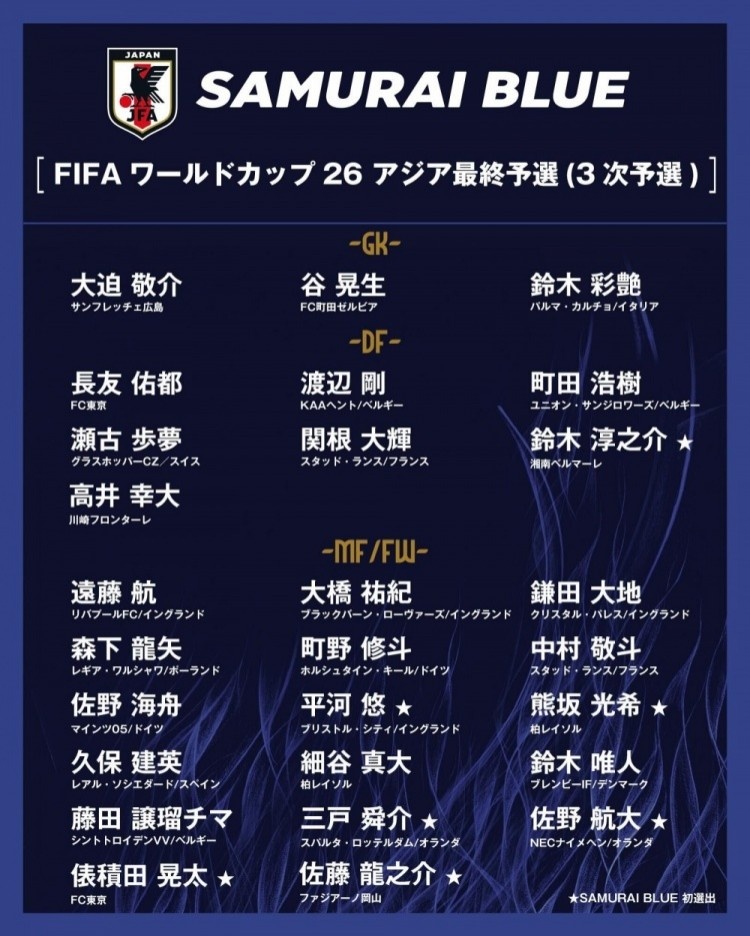 富得流油??日媒列無緣日本隊(duì)本期名單球員：共17人，三笘薰領(lǐng)銜