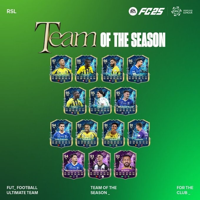 FC25沙特聯(lián)賽季最佳陣：C羅、本澤馬、坎塞洛、坎特、米林入選