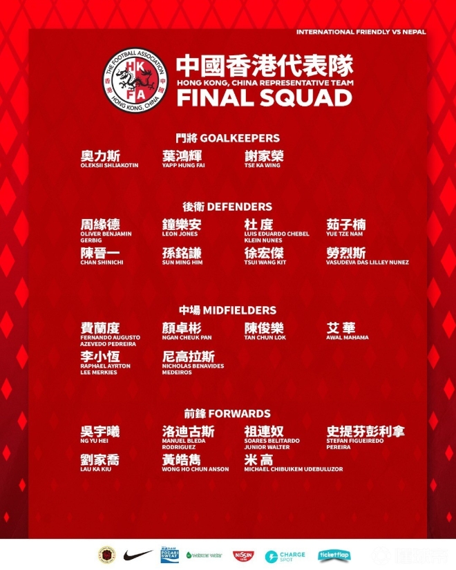 中國(guó)香港隊(duì)友誼賽對(duì)陣尼泊爾大名單：中超、中甲8名球員在列
