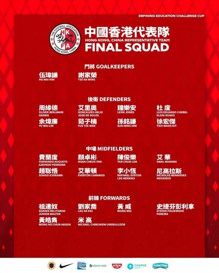 港媒：李小恒疑似因傷退出中國香港隊合練，或因此退出本期名單