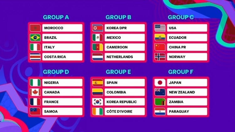 U17女足世界杯分組揭曉：中國(guó)女足與美國(guó)、厄瓜多爾、挪威同組