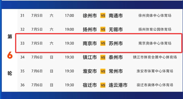 官宣！“蘇超”南京隊(duì)主場(chǎng)移師南京奧體 曾創(chuàng)下65769中超觀賽紀(jì)錄