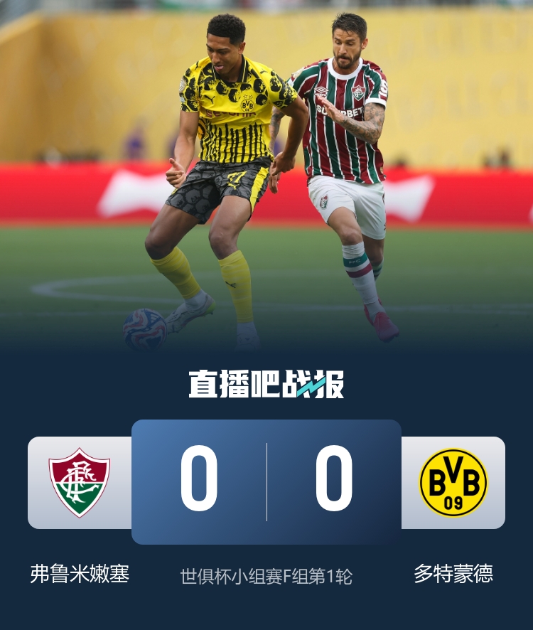 全員狠人！南美6杰6戰(zhàn)不敗，打歐洲3平不落下風(fēng)&擊敗其他全部大洲