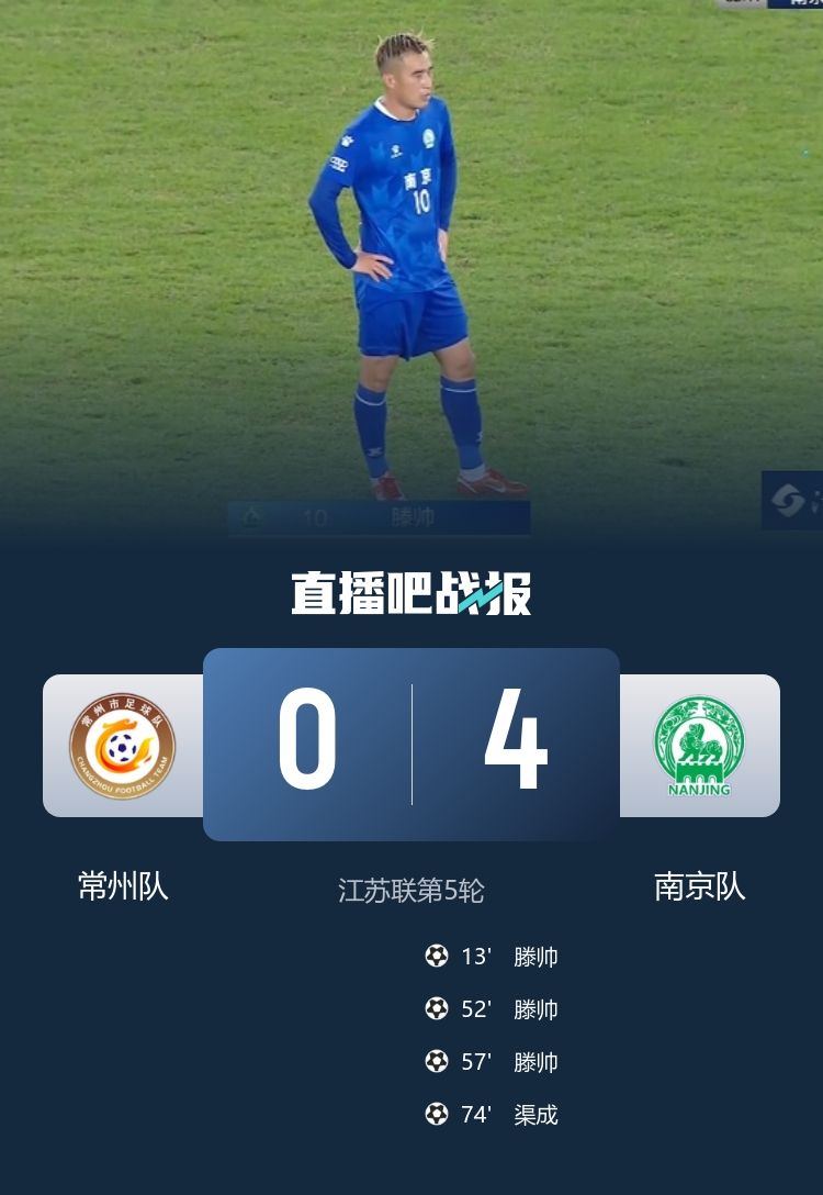5戰(zhàn)全敗0進球丟11球！常州0-4送南京登頂，全場36712人觀戰(zhàn)創(chuàng)紀(jì)錄