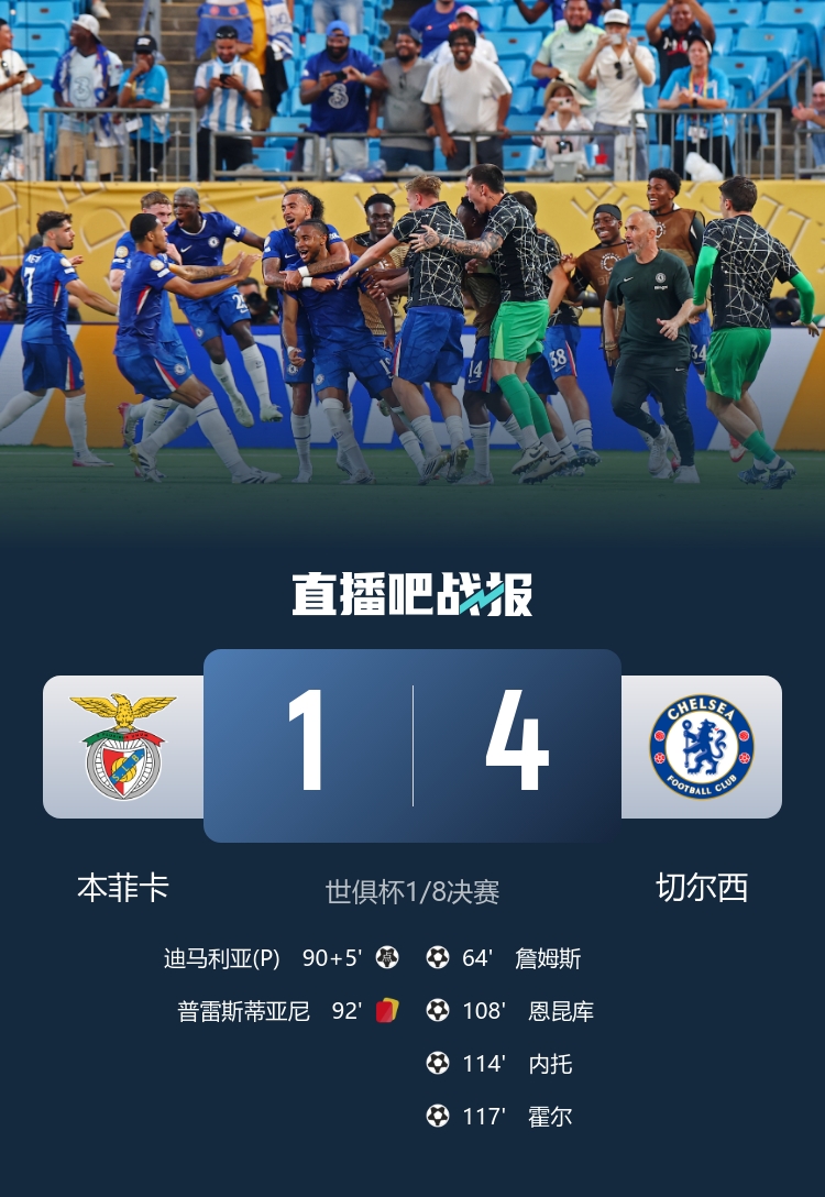 世俱杯1/8決賽切爾西4-1本菲卡，現(xiàn)場上座人數(shù)為25929人