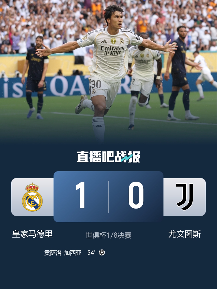 記者：尤文0-1不敵皇馬&有尊嚴地離開世俱杯，國米卻0-2負于弱旅
