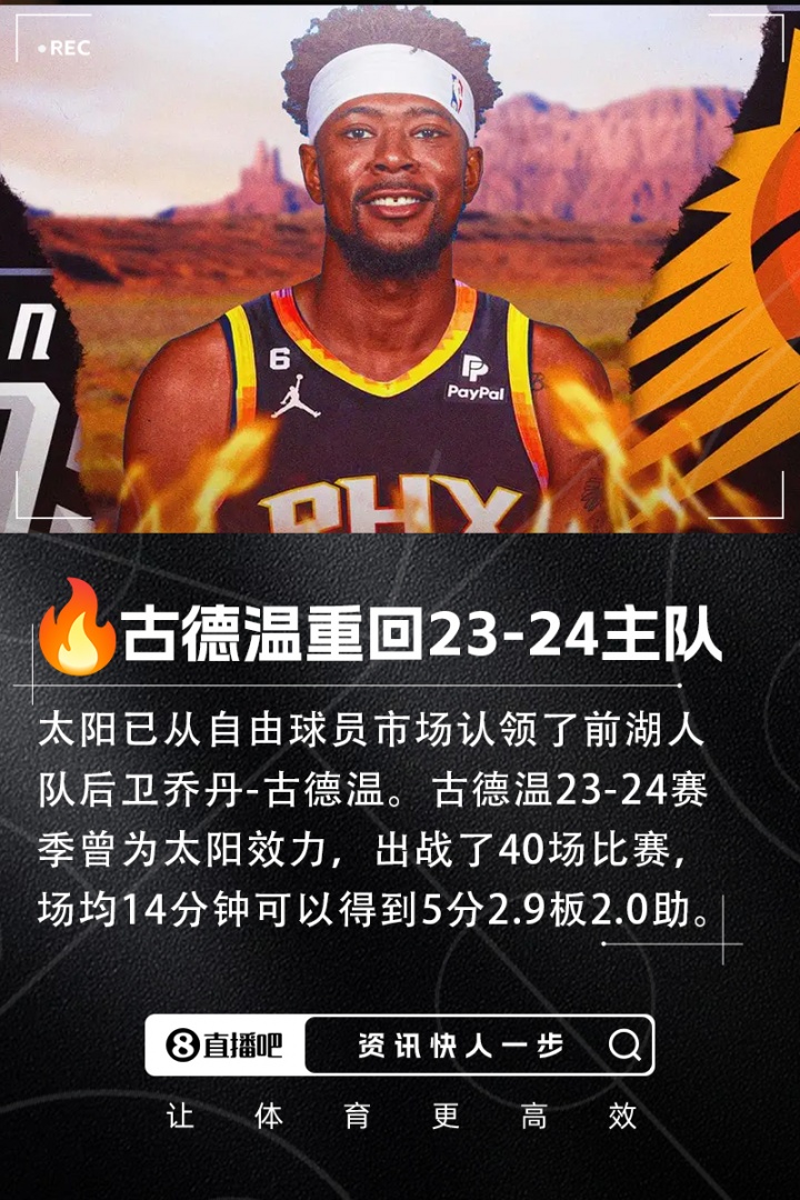 ??故地重游！Shams：太陽在澄清期認(rèn)領(lǐng)了前湖人后衛(wèi)古德溫