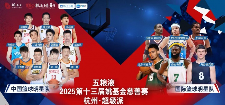 ??威少無了？姚基金慈善賽國際明星隊再添三人