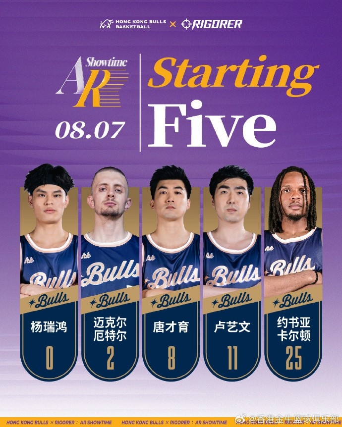 香港金牛首發(fā)：卡爾頓領(lǐng)銜！唐才育&盧藝文在列 加楊瑞鴻&厄特爾