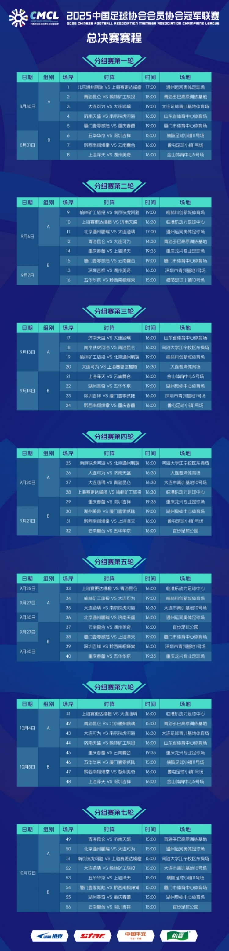中冠總決賽分區(qū)循環(huán)賽賽程公布，16隊爭奪爭奪3.5個升乙名額