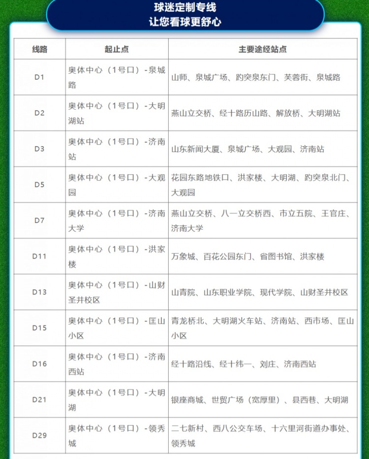 保障泰山vs國安比賽的球迷出行，濟(jì)南公交推出11條球迷專線