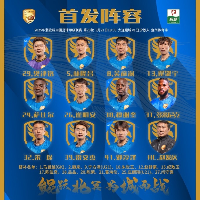大連鯤城VS遼寧鐵人首發(fā)出爐！ ???