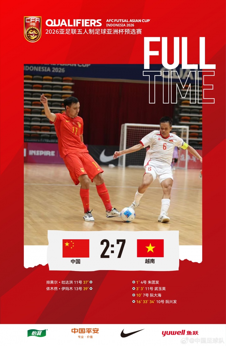 2026五人制亞洲杯預(yù)賽E組第二輪，中國隊2比7負(fù)于越南隊