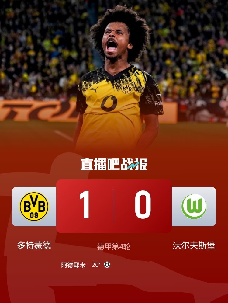 3連勝升第二！多特1-0狼堡 阿德耶米世界波埃里克森迎德甲首秀