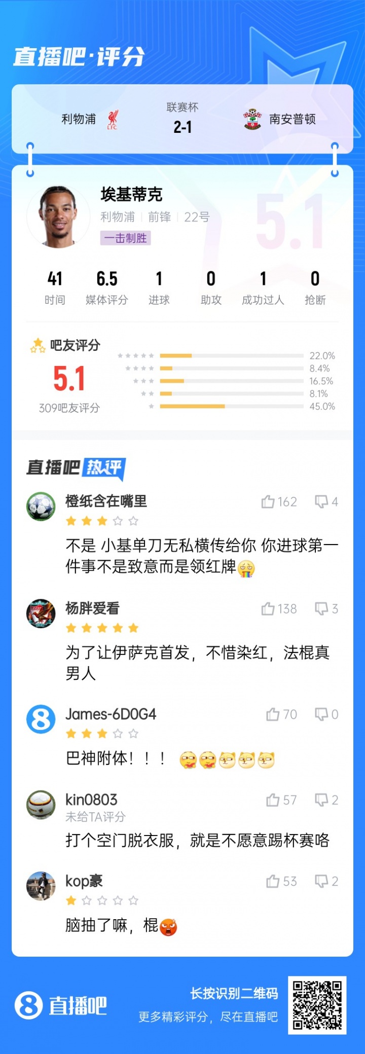 巴神附體？?；倏私^殺被吧友打5.1分：技術(shù)沒(méi)毛病，腦子得看看