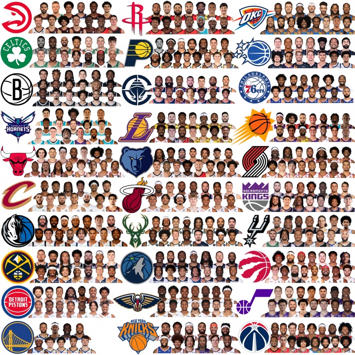 勇士亮了！NBA30隊(duì)最新完整陣容大圖來了！看看你的主隊(duì)！