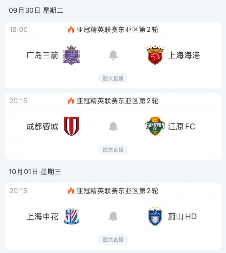 利好？蓉城、申花下輪亞冠多休一天+主場(chǎng)之利，K聯(lián)賽對(duì)手均戰(zhàn)平