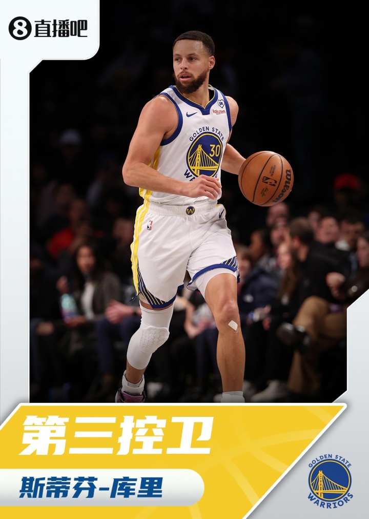 『吧友評(píng)選』??NBA新賽季第三控衛(wèi)：斯蒂芬-庫里！