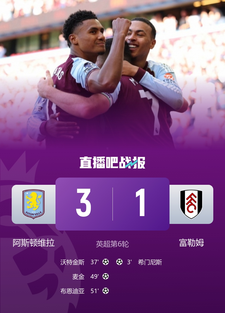 英超首勝！維拉3-1逆轉富勒姆 沃特金斯賽季首球卡什手球未判點