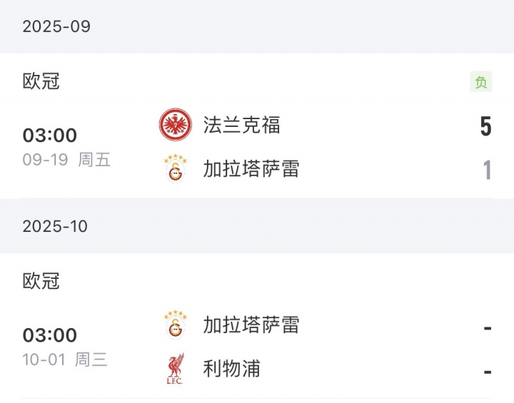 將戰(zhàn)利物浦！加拉塔薩雷土超7場全勝，歐冠上輪慘敗+18場輸了12場
