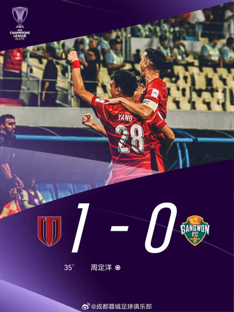 取得亞冠正賽首勝！成都蓉城1-0戰(zhàn)勝江原FC，周定洋獲得本場最佳